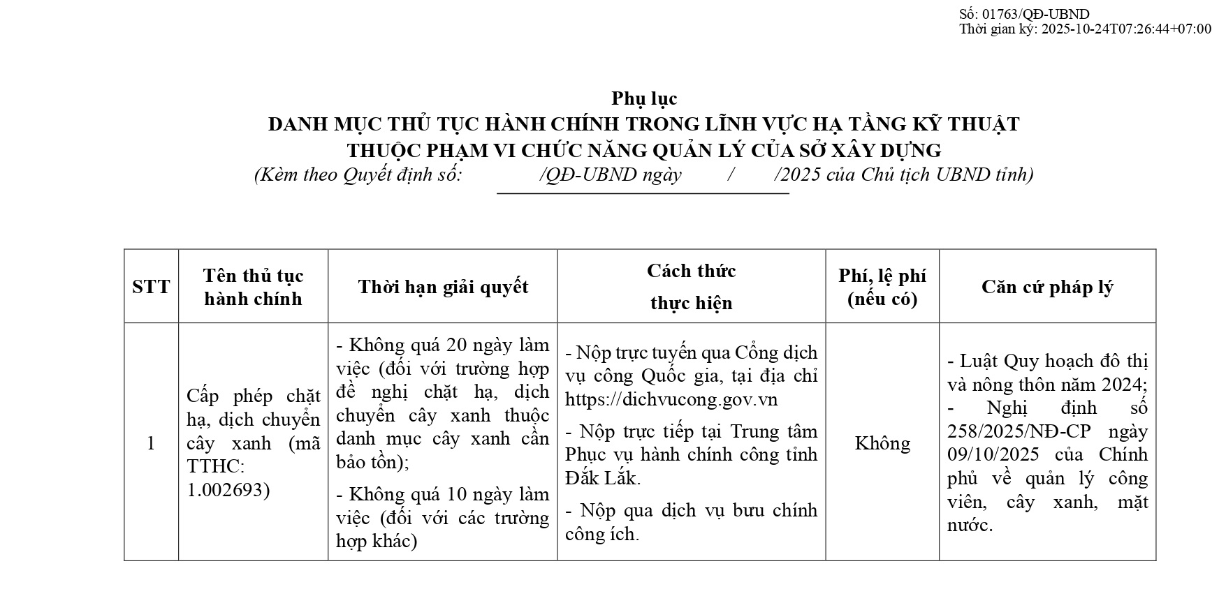 Danh muc TTHC linh vuc HTKT_page-0001